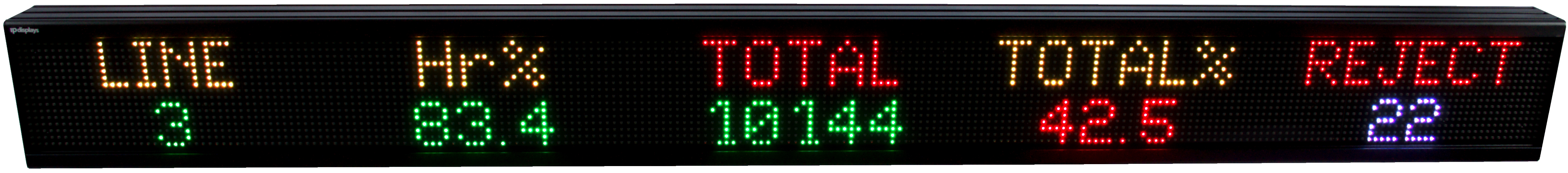 Indoor LED Display - IPLED16X288RGB