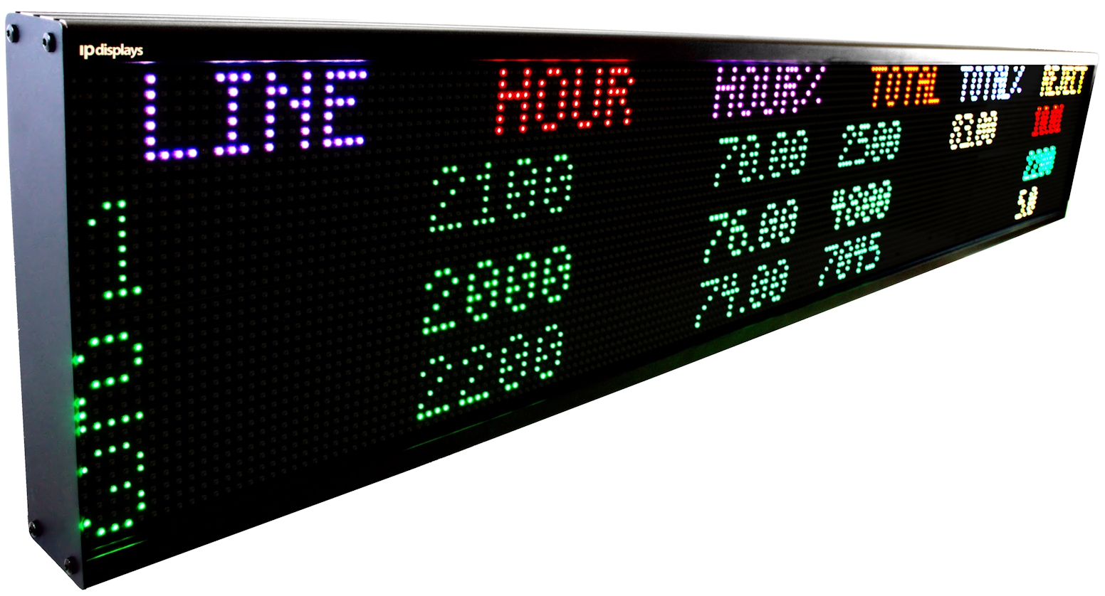 Indoor LED Display - IPLED32X224RGB