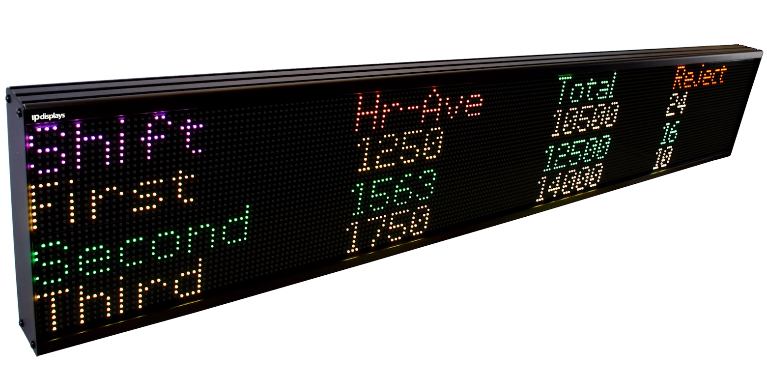 Indoor LED Display - IPLED32x288RGB
