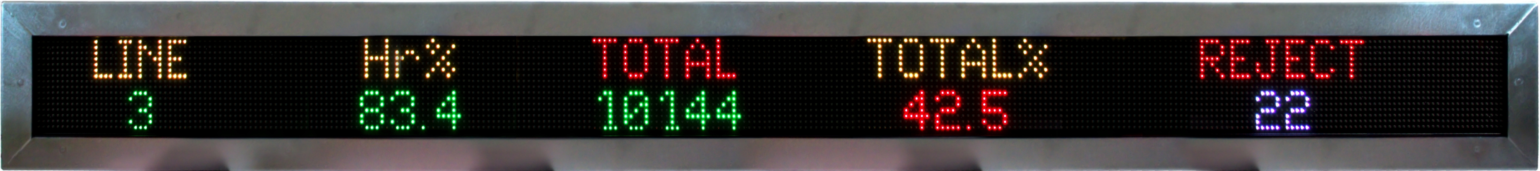 Indoor LED Display - IPLED16x288RGB-SS