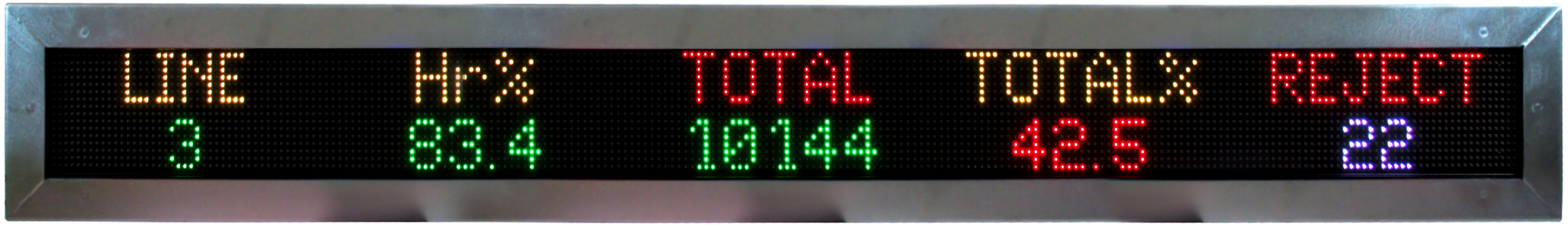 Indoor LED Display - IPLED16x224RGB-SS