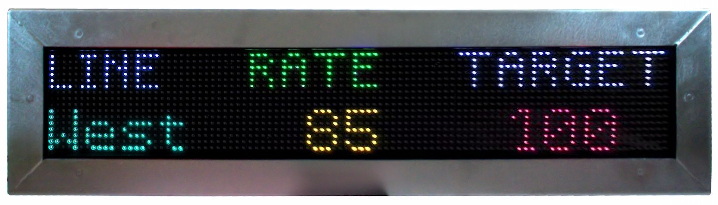 Indoor LED Display - IPLED16x96RGB-SS