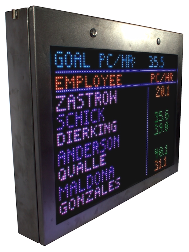 Indoor LED Display - IPLED64X96DS-SS