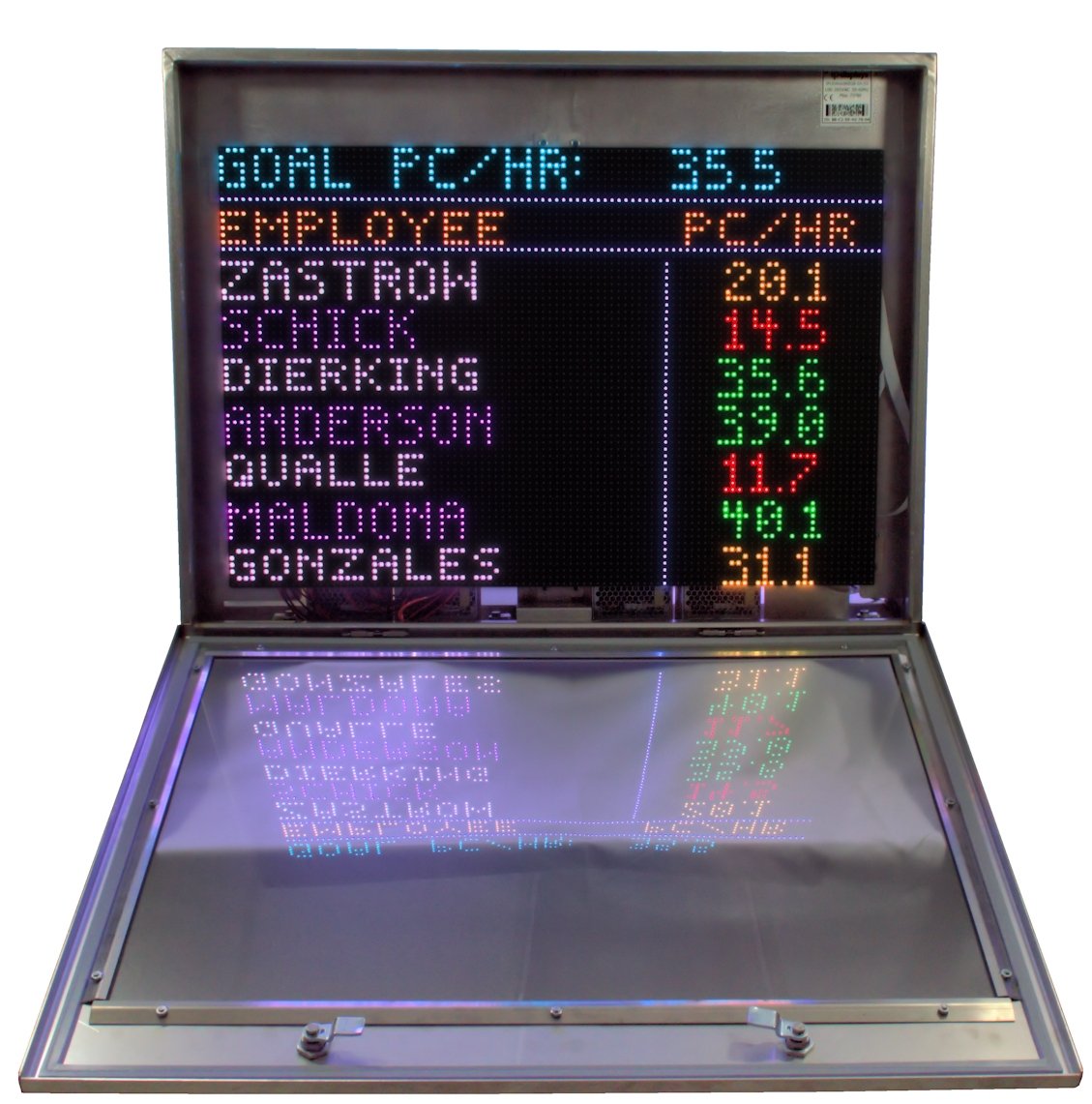 Outdoor LED Display - IPLED64X96DS-SS