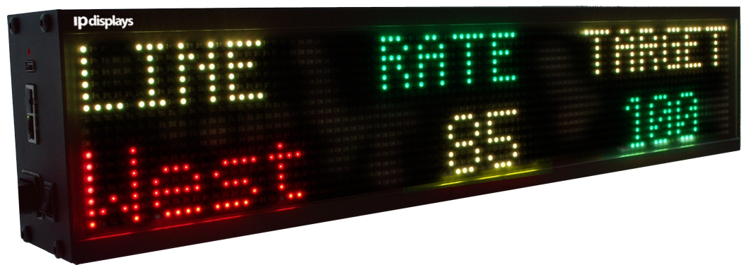 Indoor LED Display - IPLED16X96RGC