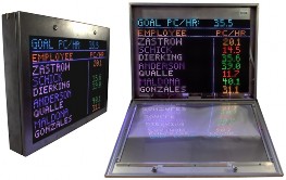 Indoor LED Display - IPLED96X96RGB-SS