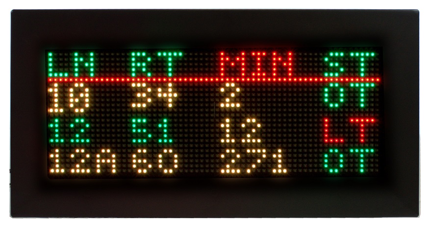 Compact Indoor Insert LED Display - IPLED24x64RGC-I